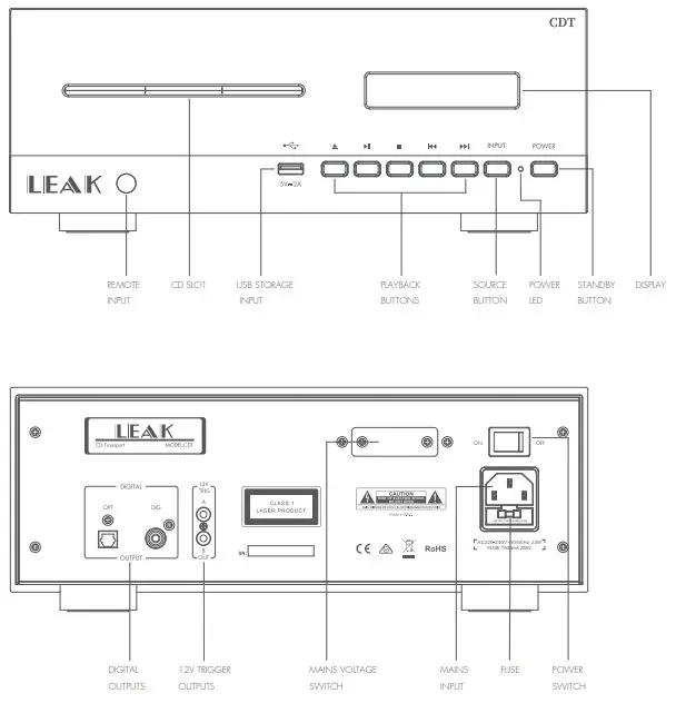 LEAK CD Player With Usb - Controls and Connectors