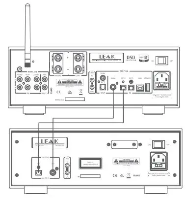 LEAK CD Player With Usb - DIGITAL, COAXIAL AND OPTICAL OUTPUTS