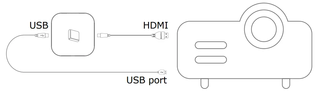 HAKO Mini Android TV Box - Projector power