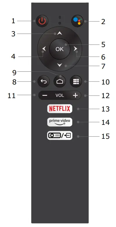 HAKO Mini Android TV Box - Remote