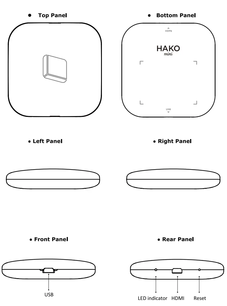 HAKO Mini Android TV Box - fig 1