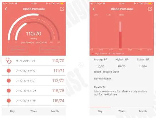 AUDAR Smart Healthcare Wristband - Blood Pressure
