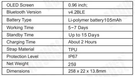 AUDAR Smart Healthcare Wristband - Specifications