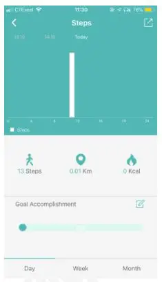 AUDAR Smart Healthcare Wristband - Steps