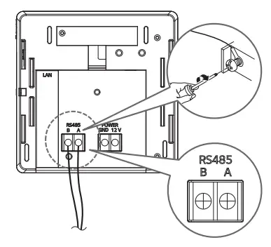 LG PWFMDD200 Cloud Gateway Controller - terminal