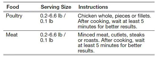 Whirlpool-MWO-611-Freestanding-Microwave-Oven-fig10
