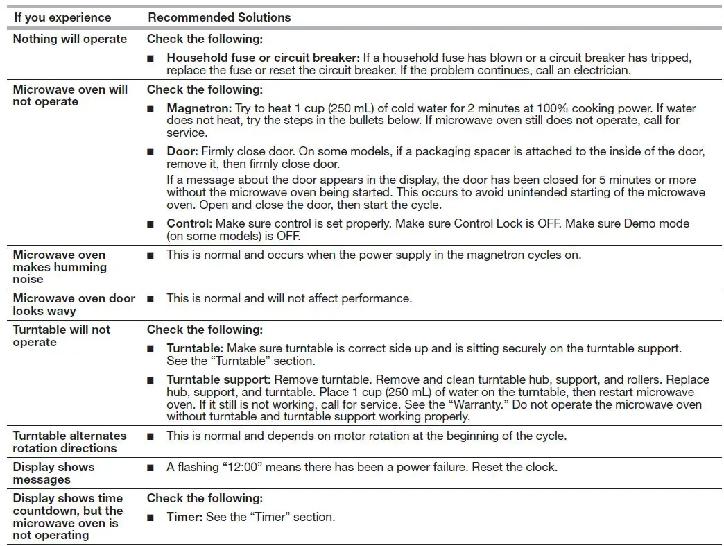 Whirlpool-MWO-611-Freestanding-Microwave-Oven-fig12