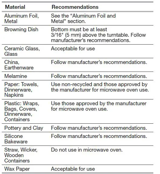 Whirlpool-MWO-611-Freestanding-Microwave-Oven-fig4