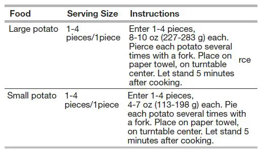 Whirlpool-MWO-611-Freestanding-Microwave-Oven-fig8