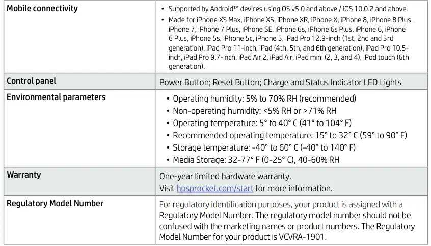 Specifications Continued