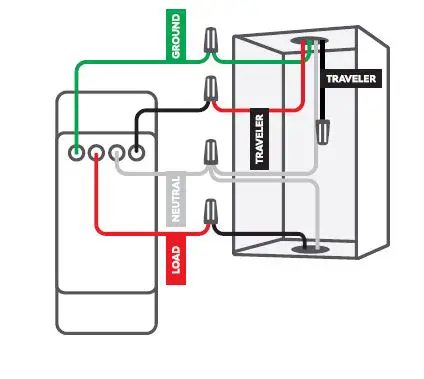 GE Appliances CSWDMBLBWF1 4-Wire Switches and Dimmers 10