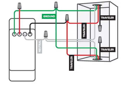 GE Appliances CSWDMBLBWF1 4-Wire Switches and Dimmers 11