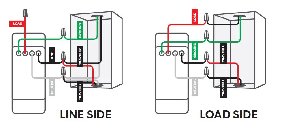 GE Appliances CSWDMBLBWF1 4-Wire Switches and Dimmers 12