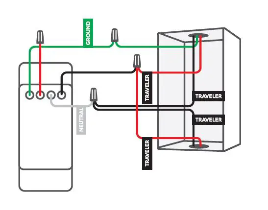 GE Appliances CSWDMBLBWF1 4-Wire Switches and Dimmers 13