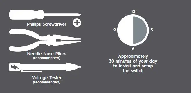 GE Appliances CSWDMBLBWF1 4-Wire Switches and Dimmers 3