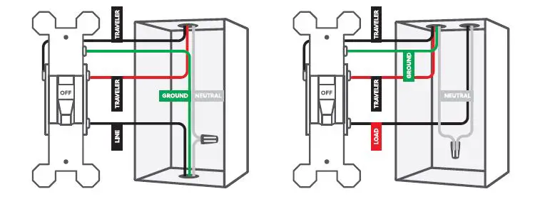 GE Appliances CSWDMBLBWF1 4-Wire Switches and Dimmers 5