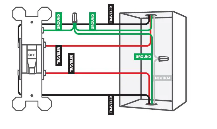 GE Appliances CSWDMBLBWF1 4-Wire Switches and Dimmers 6