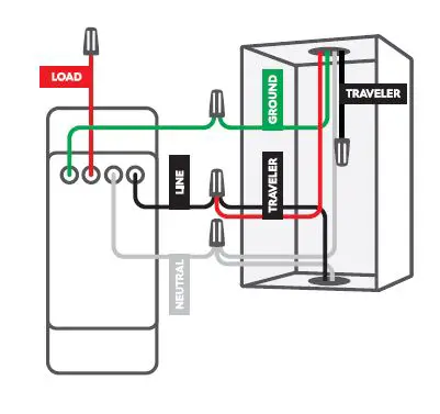 GE Appliances CSWDMBLBWF1 4-Wire Switches and Dimmers 9