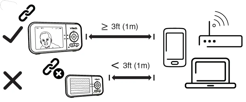 vtech VM819-2 Video Baby Monitor