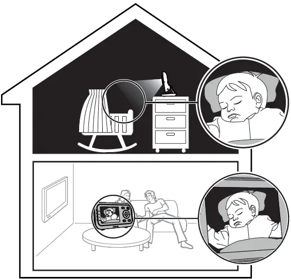 vtech VM819-2 Video Baby Monitor