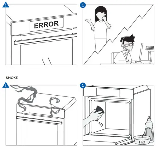 Haier HWO45NB6T0B1 I Touch Compact Series 6 Oven - ERROR