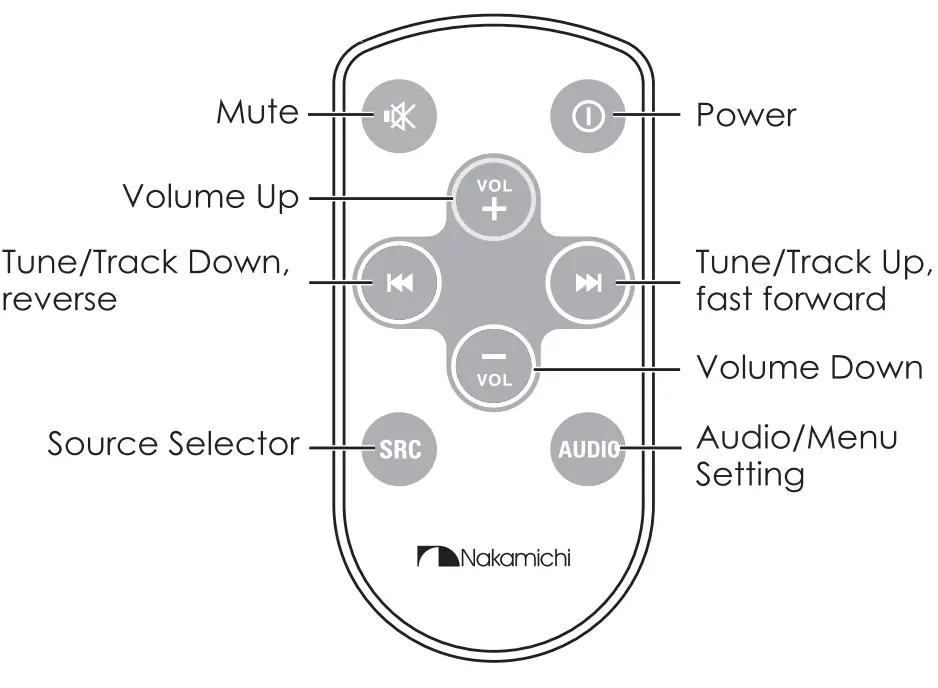 Nakamichi NQ821B CD Receiver - Remote control