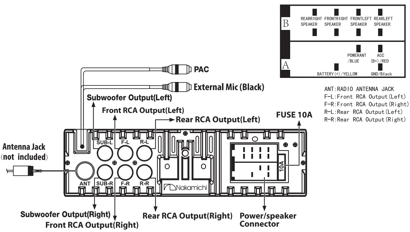Nakamichi NQ821B CD Receiver - wiring Diagram