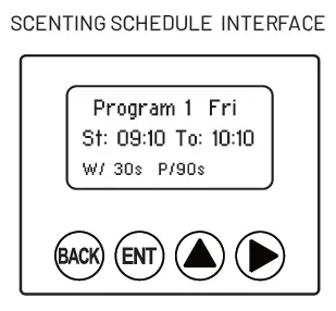 Scenting schedule configuration
