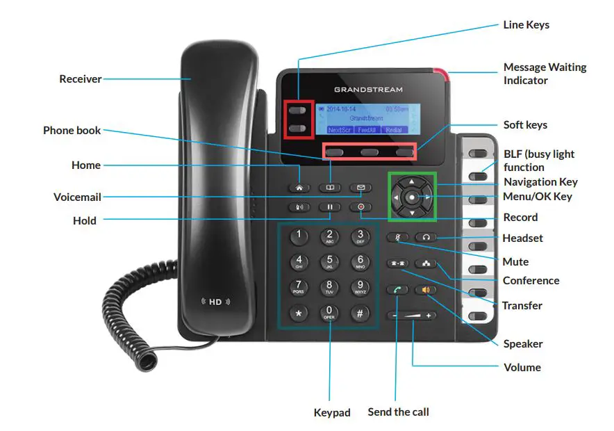 GRANDSTREAM-GX-1600-Series-Basic-IP-Phone-6
