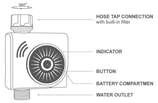 Ningbo Hanci Electrical HCT 611 Wireless Water Timer - NTRODUCTION