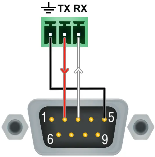 LIGHTWARE HDMI TPS TX87 TPS Extender for Single CATx Cable - Image 30
