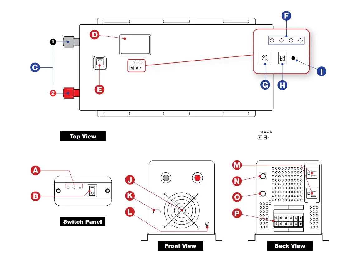 EXPERT-POWER-IVOCH2KW-12V-Inverter-Charger-1