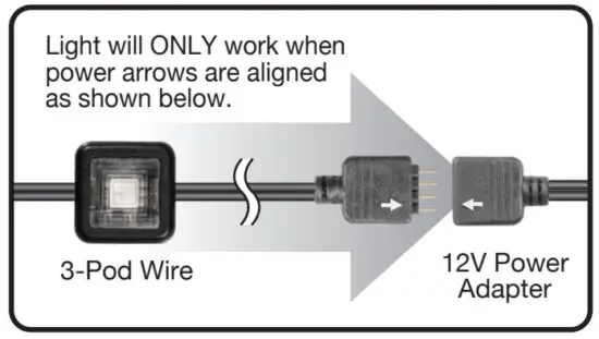 TYPES LM50947 60 6 Micro Light Kit - Connecting