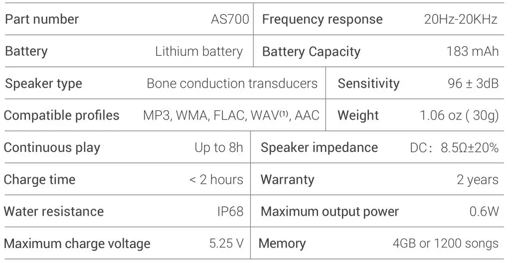 AFTERSHOKZ XTRAINERZ Wireless Sports Headphones - Specifications