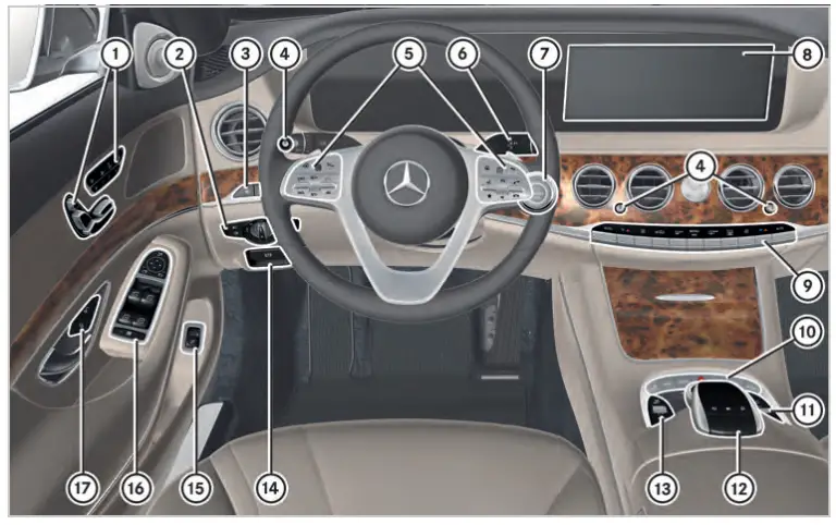 Mercedes-Benz-S-Class-Brief-Overview-Car-FIG-3