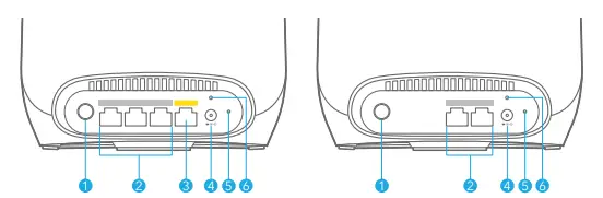 NETGEAR RBK763S Orbi Tri-band Mesh Wi-Fi 6 System 5