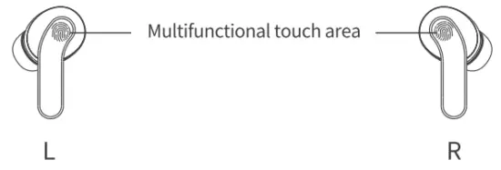 ZENDURE ZenPods True Wireless Earphones - fig1