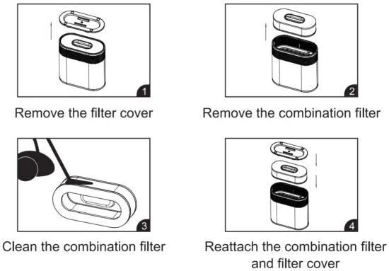 RENPHO RP AP068 Air Purifier &amp 2 Pack HEPA Replacement Filter - fig4