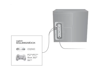 Logitech-Z623-400-Watt-Home-Speaker-System-2.1-Speaker-System-fig-4
