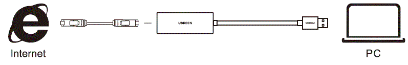 UGREEN-CR110-USB-2.0-to-10-100-Ethernet-Network-Adapter-fig-2
