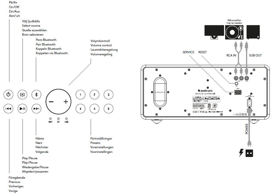 audio-pro-D-2-Drumfire-Wireless-WiFi-Multiroom-Speaker-1