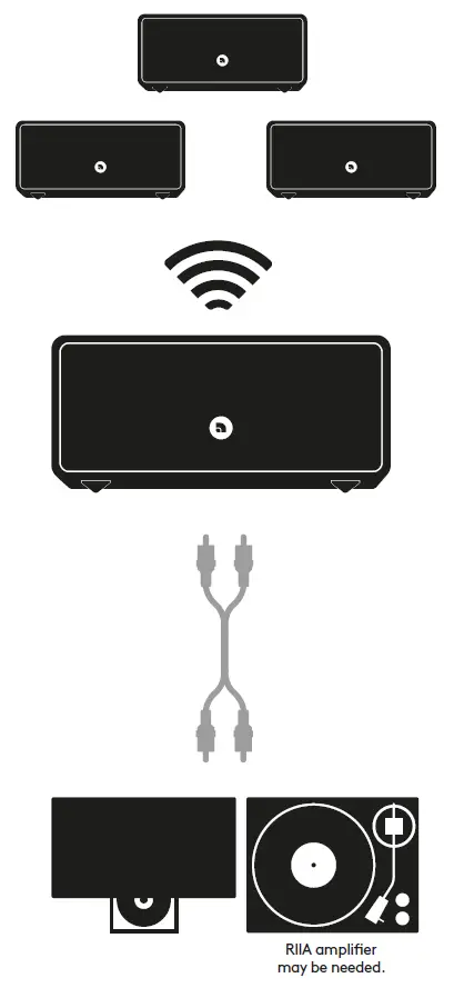 audio-pro-D-2-Drumfire-Wireless-WiFi-Multiroom-Speaker-10