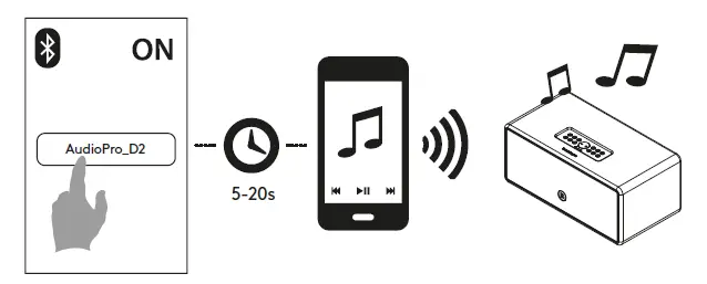 audio-pro-D-2-Drumfire-Wireless-WiFi-Multiroom-Speaker-14