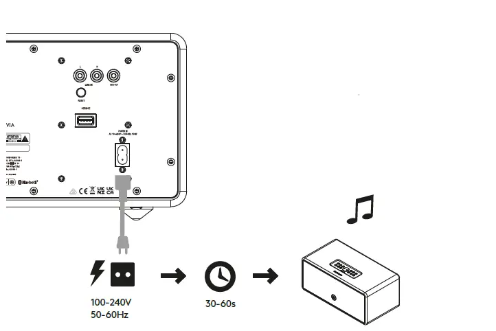 audio-pro-D-2-Drumfire-Wireless-WiFi-Multiroom-Speaker-5