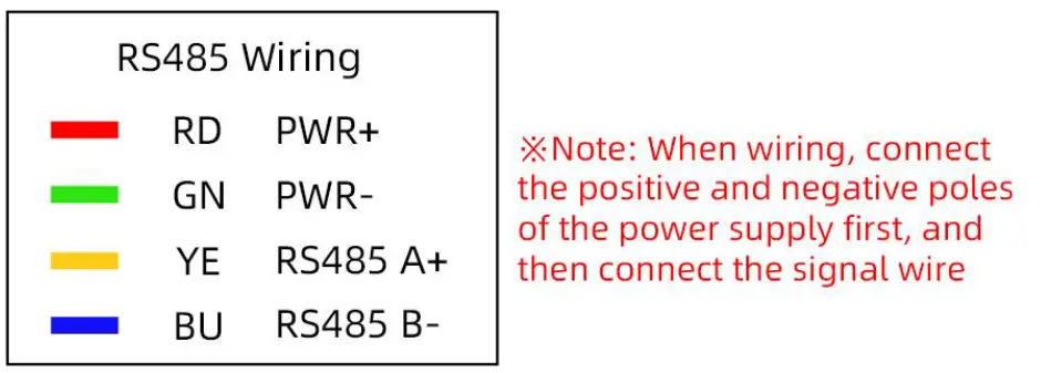 KLHA KD21B21 LED Display Type RS485 Liquid PH Value Sensor MODBUS-RTU FIG 2