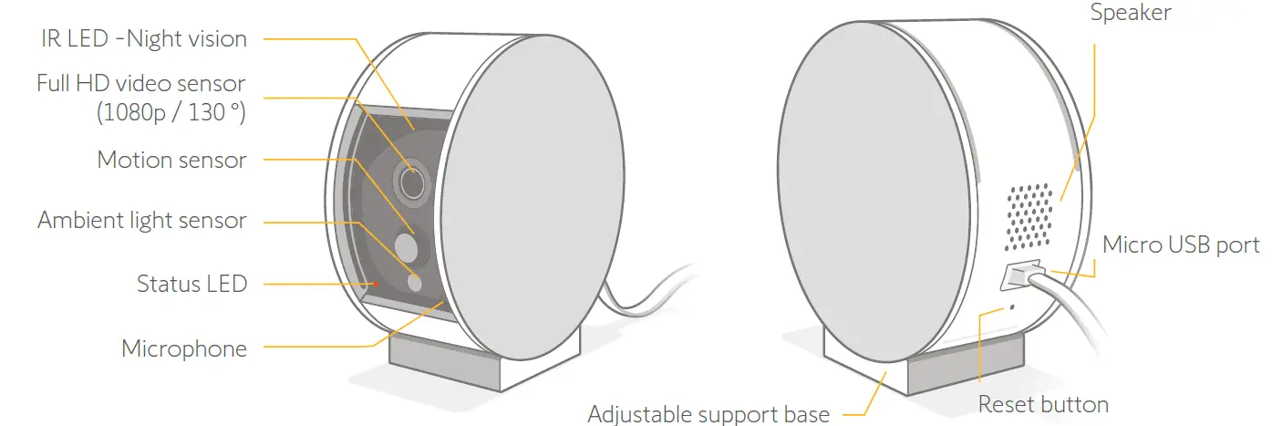 somfy 2401507 Indoor Camera fig 3