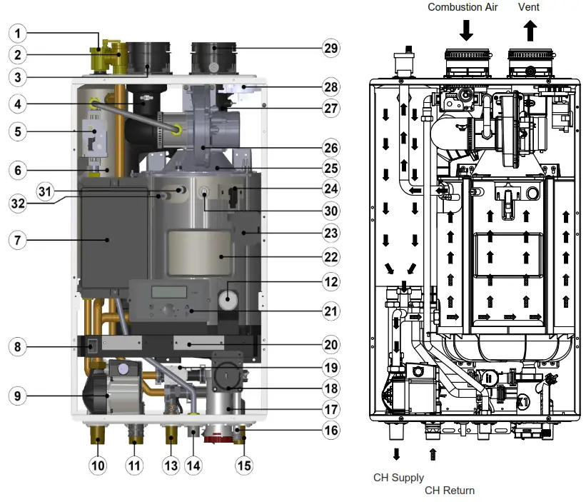 BRADFORD WHITE FTCW The FT Series Wall-Mounted Modulating-2