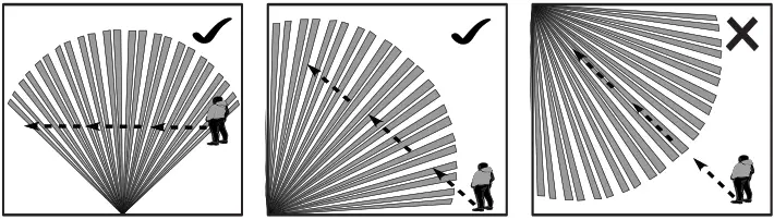 intelbras IVP 2000 SF Wireless Passive Infrared Sensor - detection beams