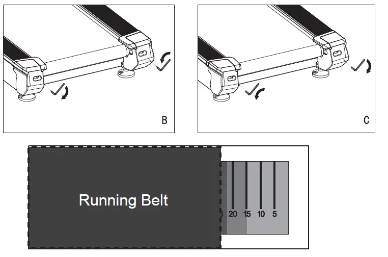 FUNCTION INTRODUCTION 4