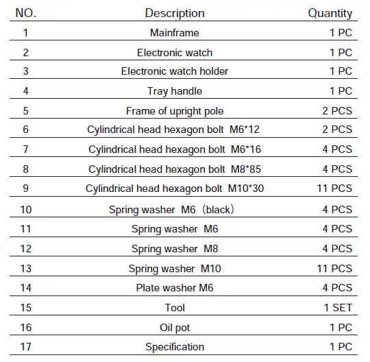 FUNCTION INTRODUCTION 5